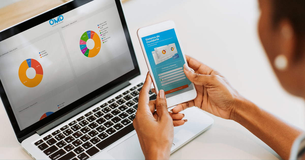 indicadores de desempenho