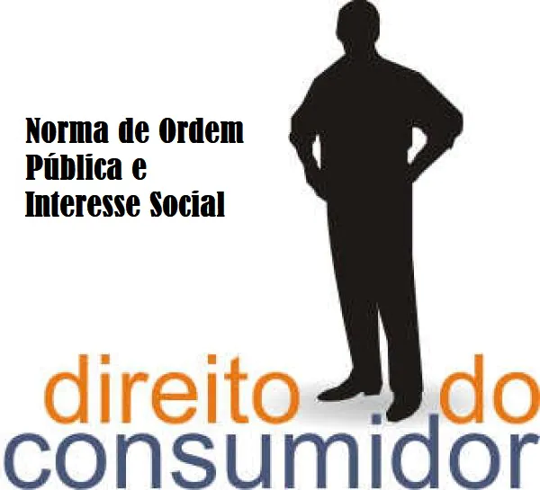 Direito do Consumidor