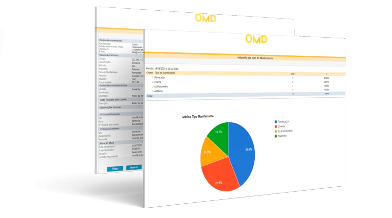 sistema para canal de denúncia