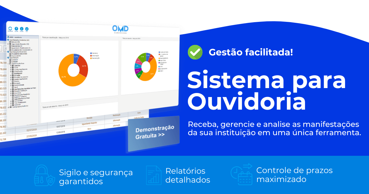 Gestão do processo na ouvidoria