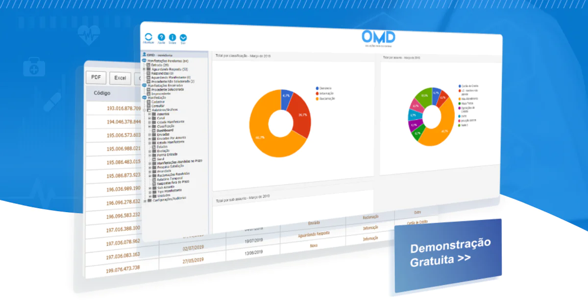 Sistema OMD está apto para gestão de nips